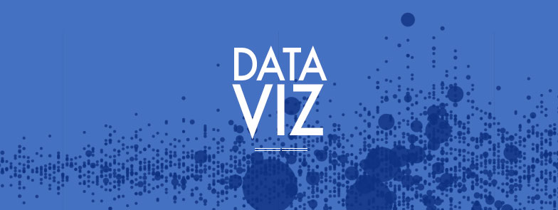 data-viz